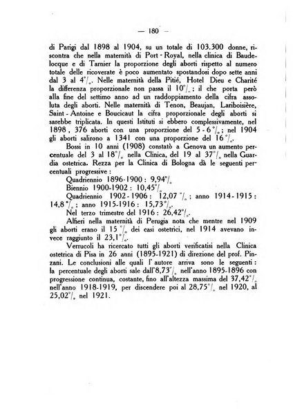 La rassegna d'ostetricia e ginecologia