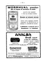 giornale/CUB0708942/1933/unico/00000078
