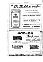 giornale/CUB0708942/1933/unico/00000122