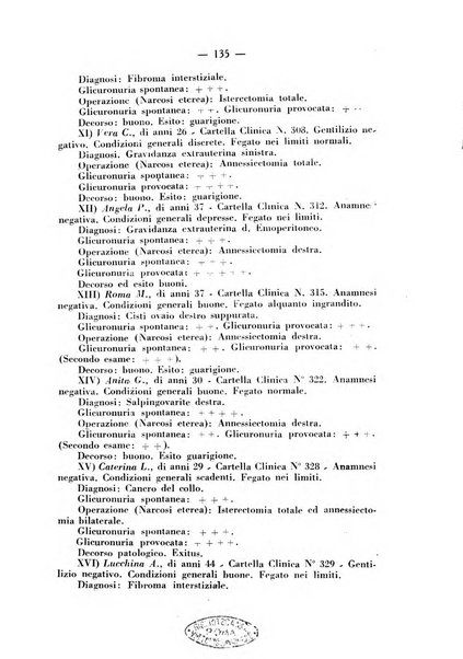 La rassegna d'ostetricia e ginecologia