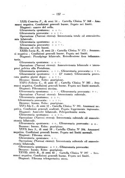 La rassegna d'ostetricia e ginecologia