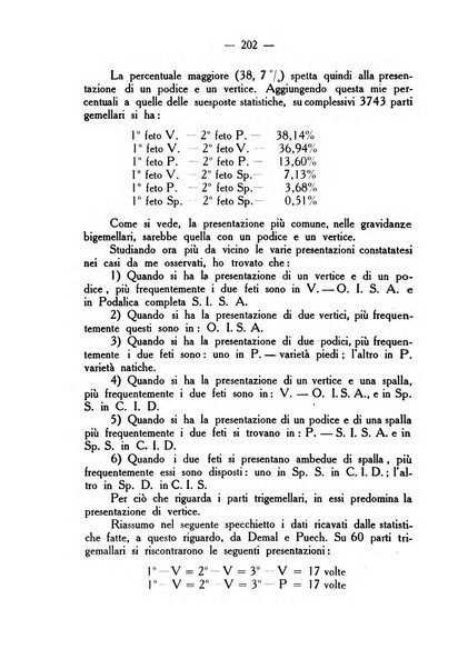 La rassegna d'ostetricia e ginecologia