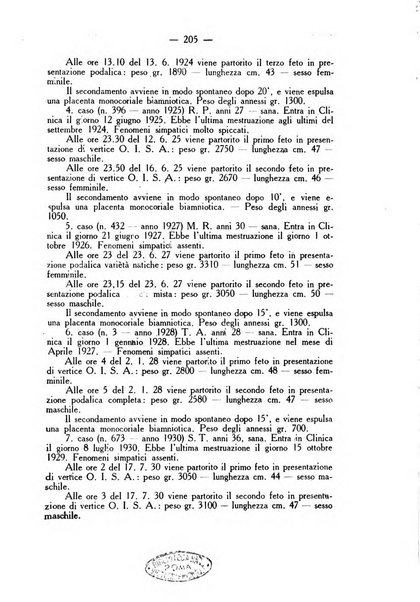 La rassegna d'ostetricia e ginecologia