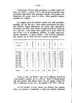 giornale/CUB0708942/1933/unico/00000226