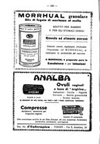 giornale/CUB0708942/1933/unico/00000256