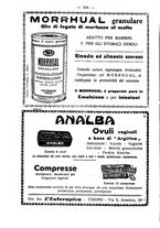 giornale/CUB0708942/1933/unico/00000324