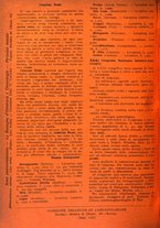 giornale/CUB0708942/1933/unico/00000326