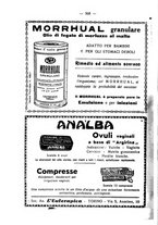 giornale/CUB0708942/1933/unico/00000392