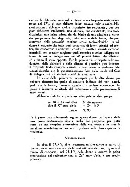 La rassegna d'ostetricia e ginecologia