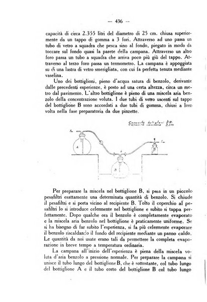 La rassegna d'ostetricia e ginecologia