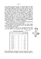 giornale/CUB0708942/1933/unico/00000469