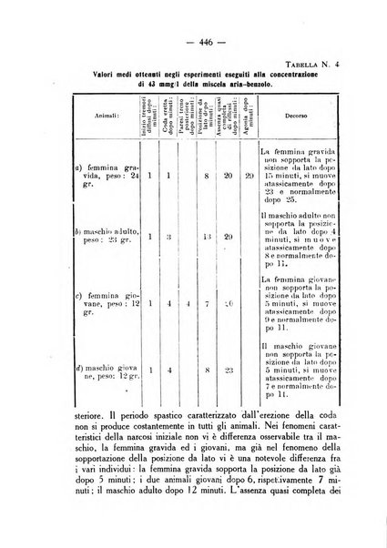 La rassegna d'ostetricia e ginecologia