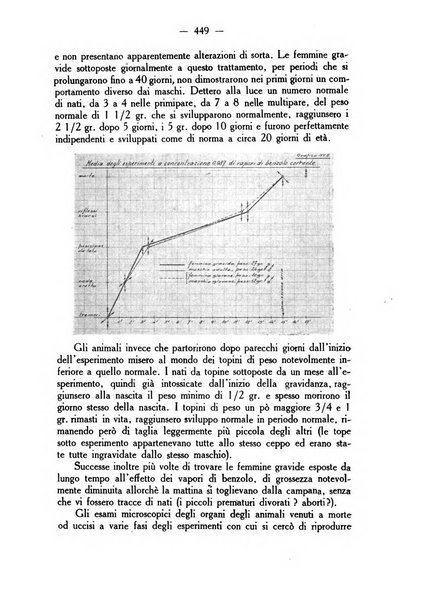 La rassegna d'ostetricia e ginecologia