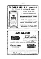 giornale/CUB0708942/1933/unico/00000528