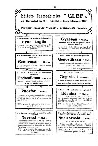 La rassegna d'ostetricia e ginecologia