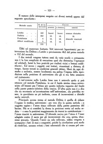 La rassegna d'ostetricia e ginecologia