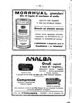 giornale/CUB0708942/1933/unico/00000596