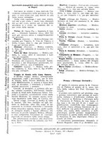 giornale/CUB0708942/1933/unico/00000666