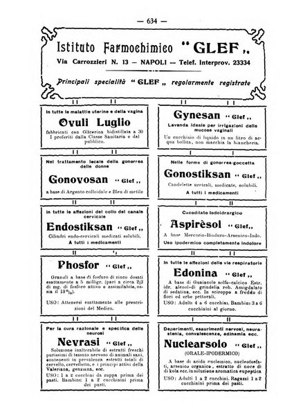 La rassegna d'ostetricia e ginecologia