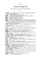 giornale/CUB0708942/1933/unico/00000789