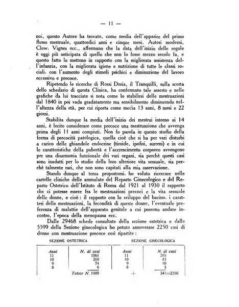 La rassegna d'ostetricia e ginecologia