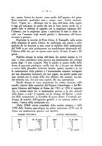 giornale/CUB0708942/1934/unico/00000017