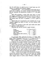 giornale/CUB0708942/1934/unico/00000024