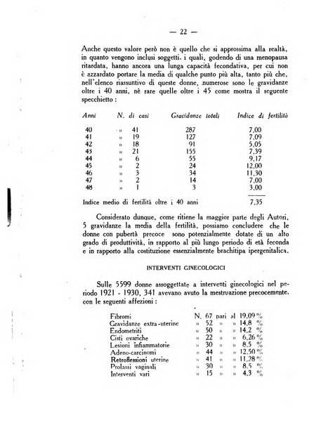 La rassegna d'ostetricia e ginecologia