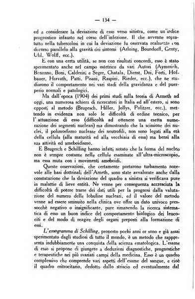 La rassegna d'ostetricia e ginecologia