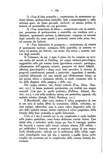 La rassegna d'ostetricia e ginecologia