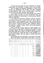 giornale/CUB0708942/1934/unico/00000156