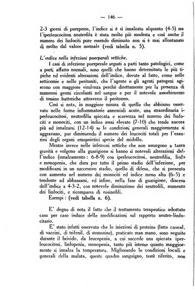 La rassegna d'ostetricia e ginecologia