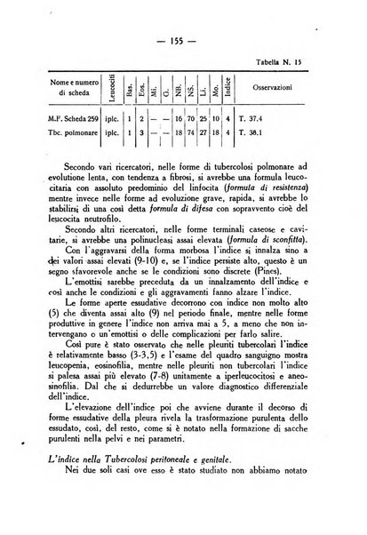 La rassegna d'ostetricia e ginecologia