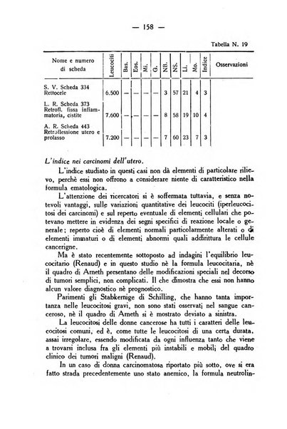 La rassegna d'ostetricia e ginecologia