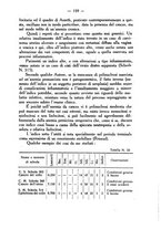 giornale/CUB0708942/1934/unico/00000173