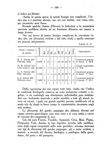 La rassegna d'ostetricia e ginecologia