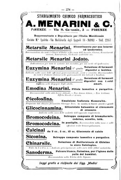 La rassegna d'ostetricia e ginecologia