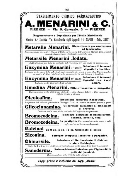 La rassegna d'ostetricia e ginecologia