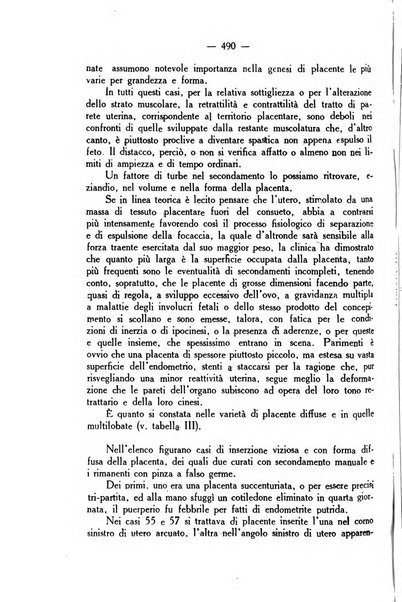 La rassegna d'ostetricia e ginecologia