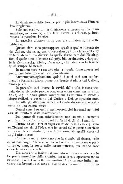 La rassegna d'ostetricia e ginecologia