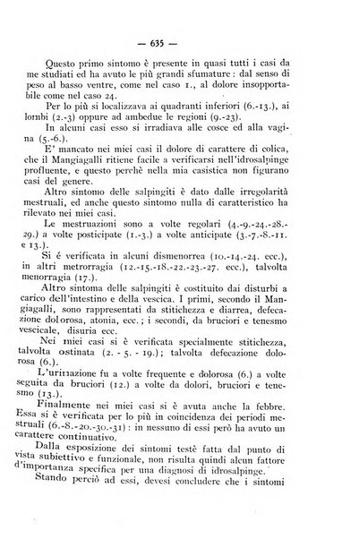 La rassegna d'ostetricia e ginecologia