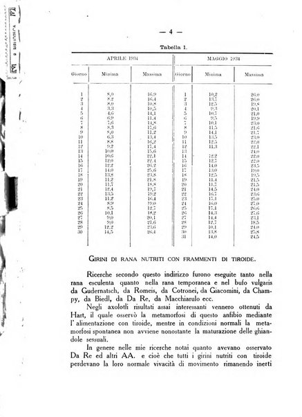 La rassegna d'ostetricia e ginecologia