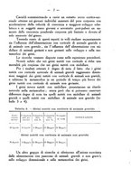 giornale/CUB0708942/1935/unico/00000013