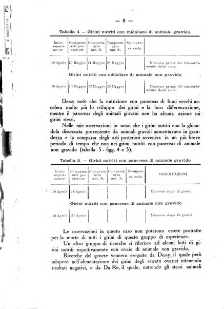 La rassegna d'ostetricia e ginecologia