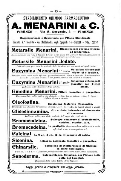 La rassegna d'ostetricia e ginecologia