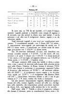 giornale/CUB0708942/1935/unico/00000095