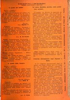 giornale/CUB0708942/1935/unico/00000147