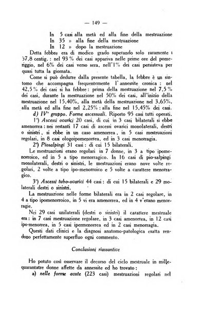 La rassegna d'ostetricia e ginecologia