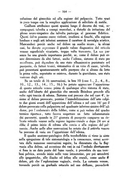 La rassegna d'ostetricia e ginecologia