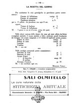 giornale/CUB0708942/1935/unico/00000212